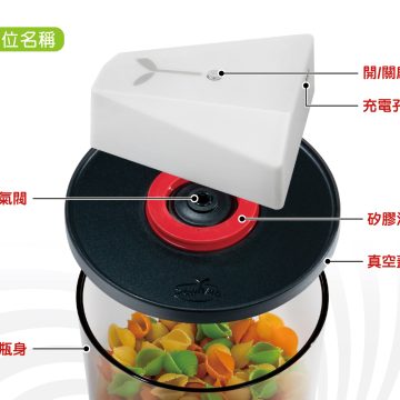蓋力嗨真空盒部位名稱