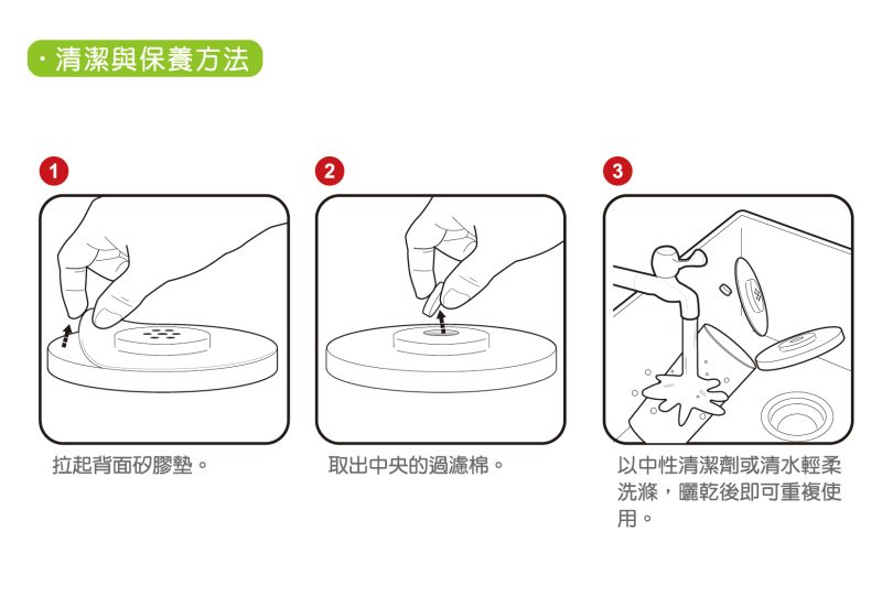 蓋力嗨真空盒清洗方式1-3 蓋力嗨真空盒清洗方式1-3