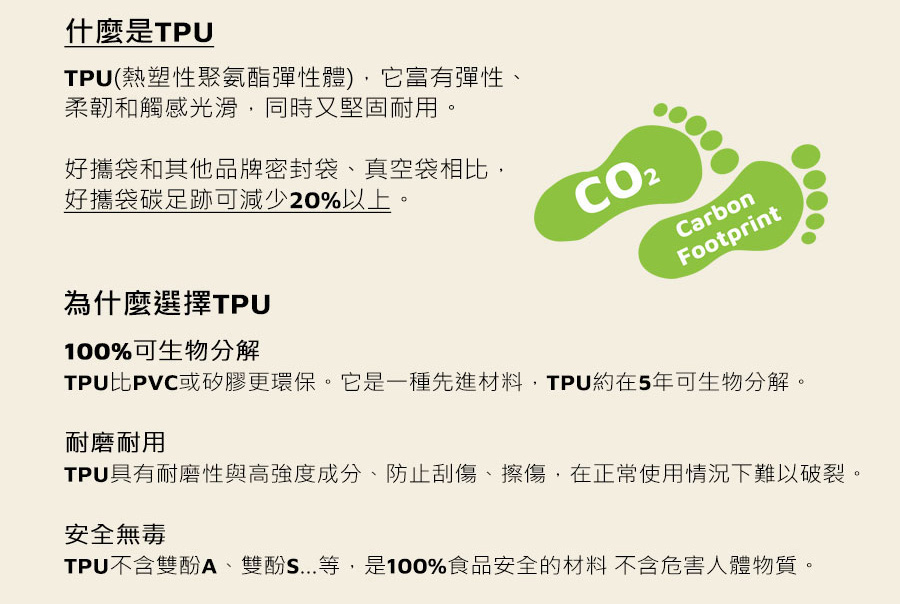 什麼是TPU TPU(熱塑性聚氨酯彈性體).他富有彈性、柔韌和觸感光滑.同時又堅固耐用。 好攜袋和其他品牌密封袋、真空袋相比,好攜袋碳足跡可減少20%以上。 為什麼選擇TPU 100%可生物分解,TPU比tPVC或矽膠更保。它一種先進材料TPU約在5年可生物分解。 耐磨耐用 TPU具有耐磨性與高強度成分、防刮傷、擦傷,在正常使用情況下難以破裂。 安全無毒 TPU不含雙酚A、雙酚S...等、是100品安全的材料不含危害人體物質。